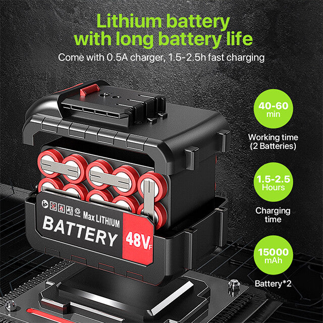 21V Cordless Pressure Washer 500PSI – Portable Jet Wash with 2 Batteries