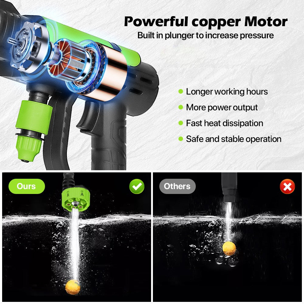 21V Cordless Pressure Washer 500PSI – Portable Jet Wash with 2 Batteries